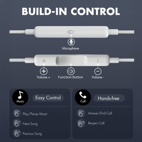 TECH-PROTECT ULTRABOOST TYPE-C EARPHONE CORE G2 WHITE Tech-Protect