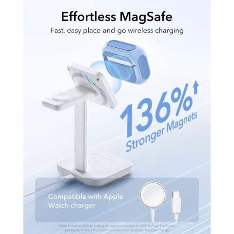 ESR ORBIT HALOLOCK MAGSAFE APPLE AIRPODS PRO 3 POWDER BLUE ESR