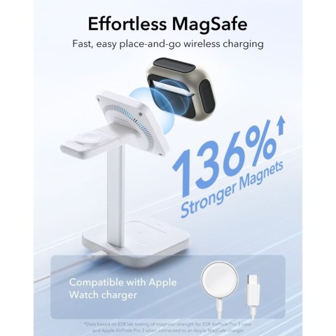 ESR ORBIT HALOLOCK MAGSAFE APPLE AIRPODS PRO 3 TITANIUM ESR