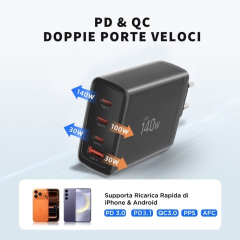 TECH-PROTECT NC140W-GAN 4-PORT NETWORK CHARGER PD 140W / QC3.0 BLACK Tech-Protect